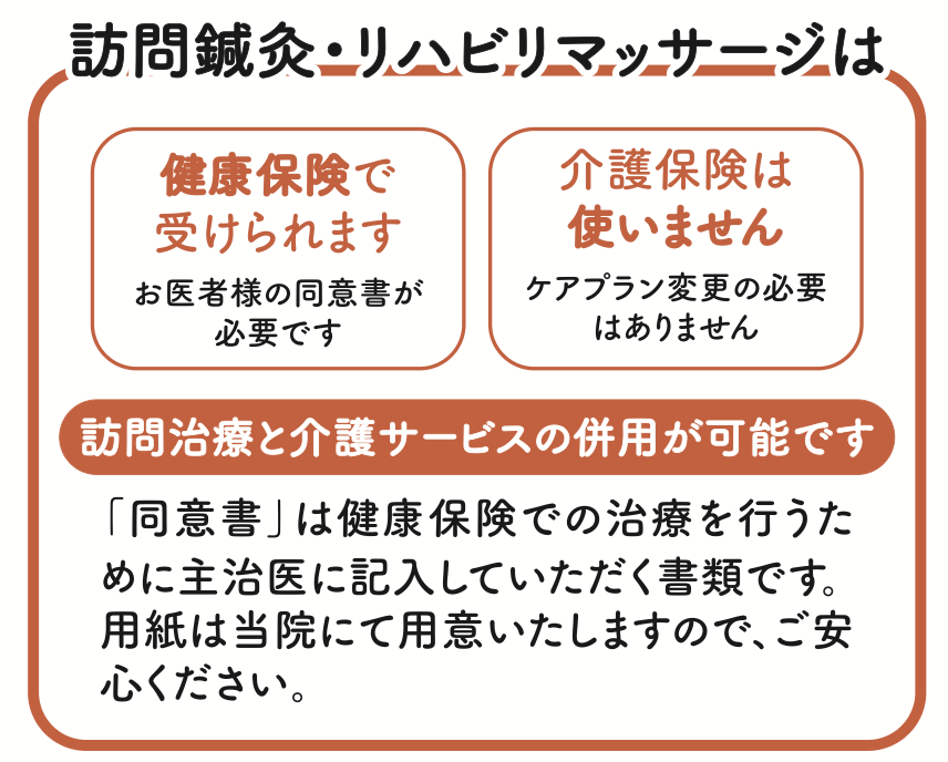 訪問マッサージ・鍼灸 - のぞみ鍼灸整骨院 / 宇治市で腰痛・肩こりでお